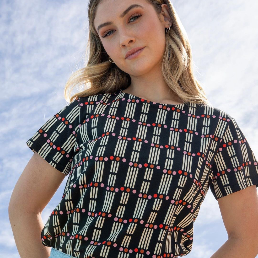 IMG 2311 EDIT COMMUNITY SUCCESS - Fashion collection