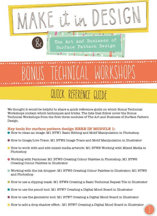 miid_m1_btws_quick reference guide 1 make it in design how to create a quick reference guide